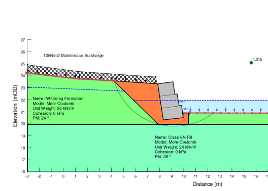 Geotechnical Consultancy